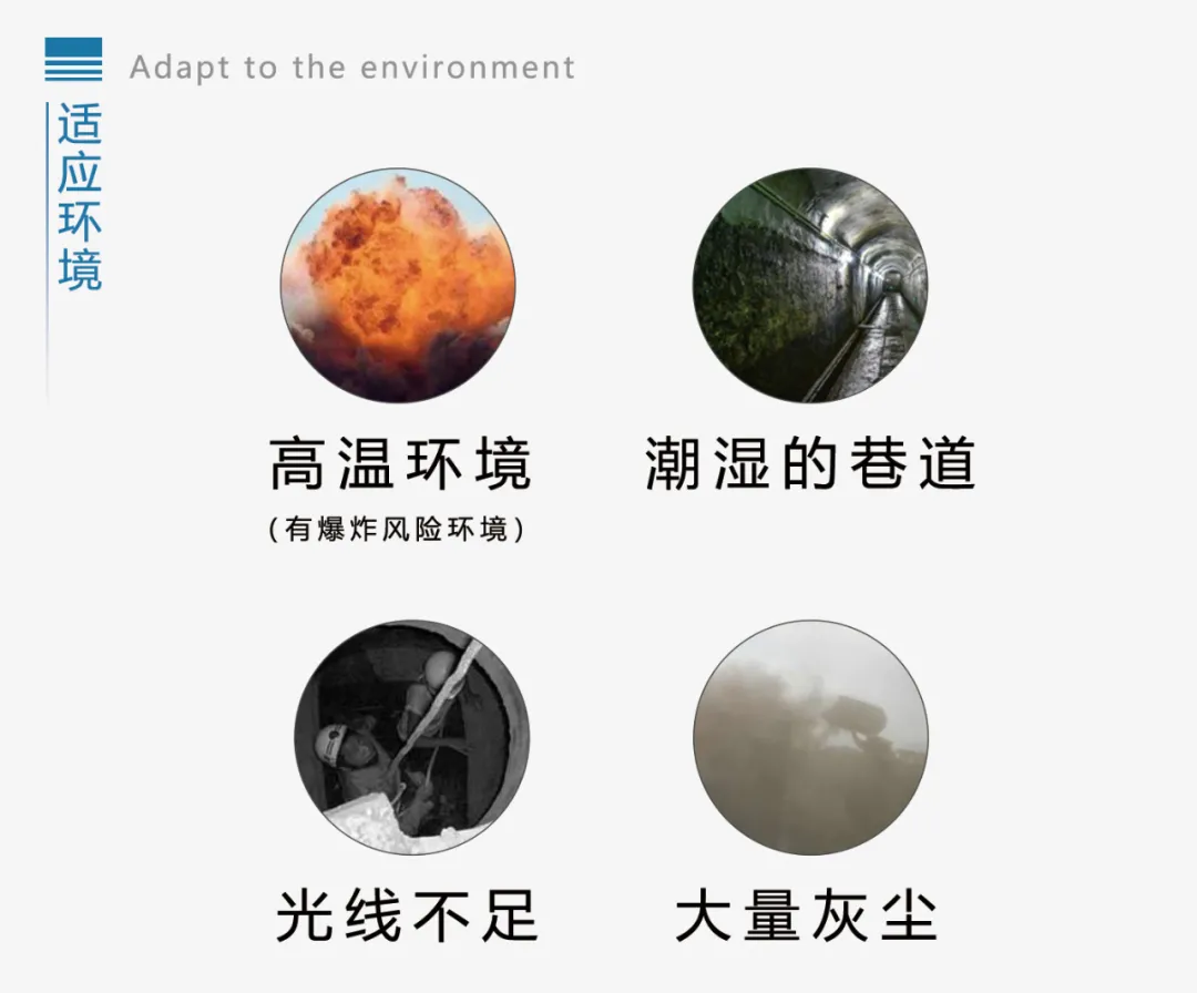 礦用防爆攝像機(jī)可以如何進(jìn)行分類？